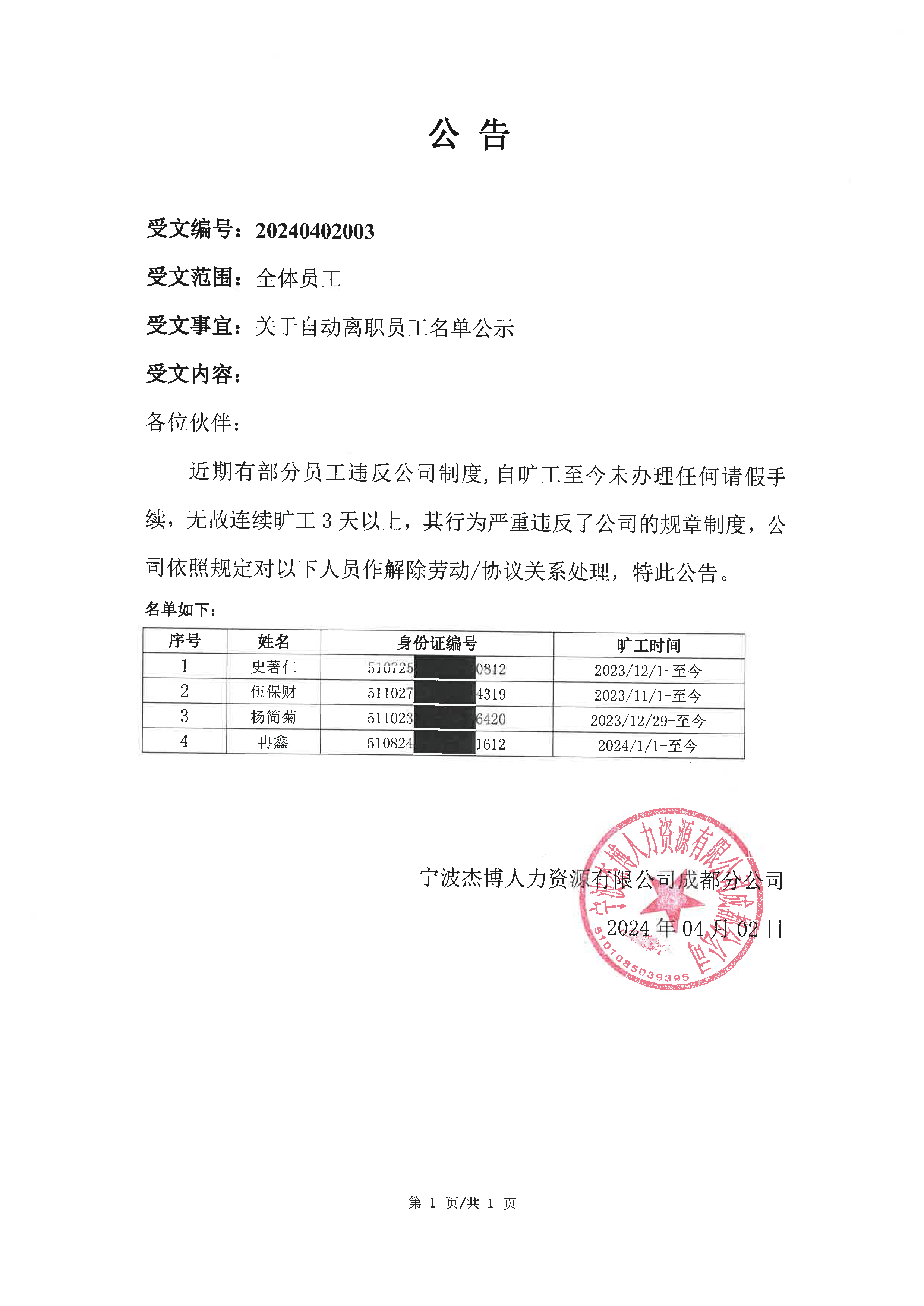 400062最新公告,400062最新公告，學習變革，自信成就未來