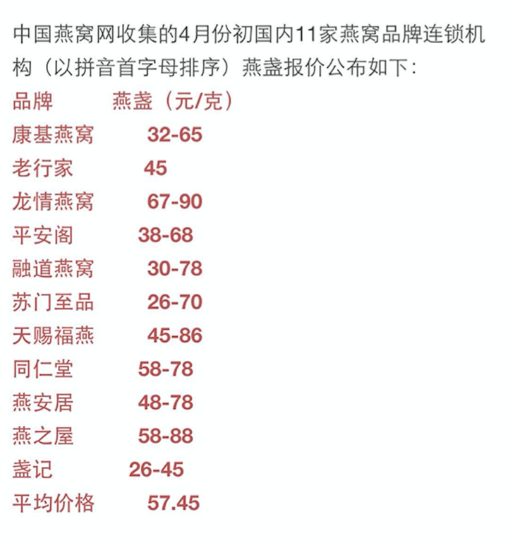 河北綠材建筑 第30頁