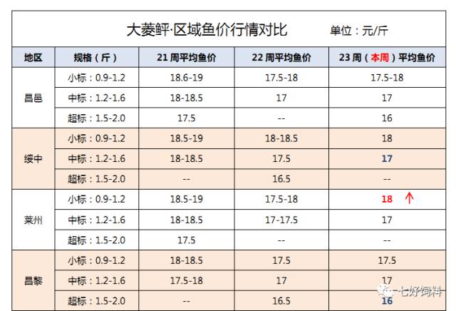 石家莊隔墻板 第30頁