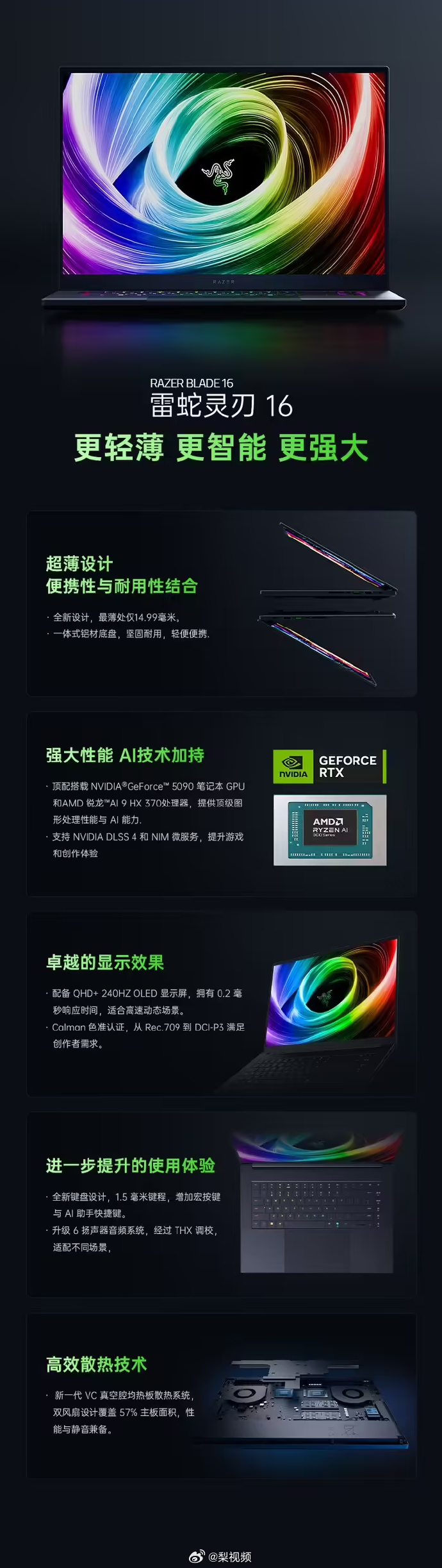 最新顯卡發(fā)布，科技重塑視界，視覺(jué)盛宴體驗(yàn)空前！
