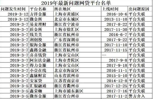探索前沿話題的三大要點(diǎn)，最新問題平臺解析