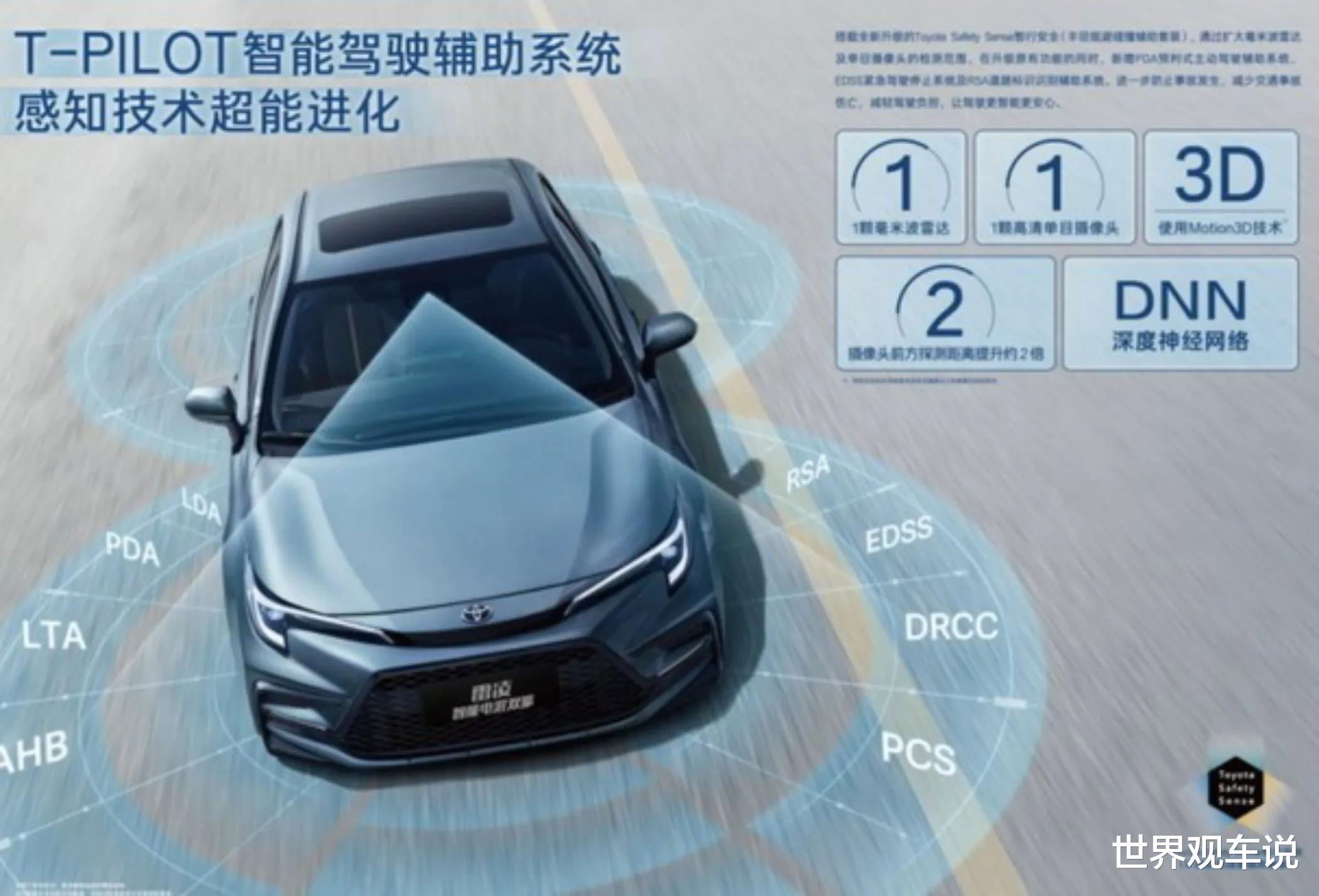 轎車最新技術(shù)，智能出行體驗(yàn)引領(lǐng)未來變革