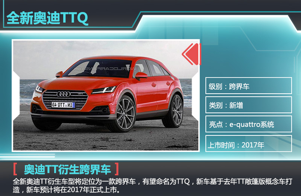 最新奧迪TT的日常趣事與細(xì)節(jié)揭秘