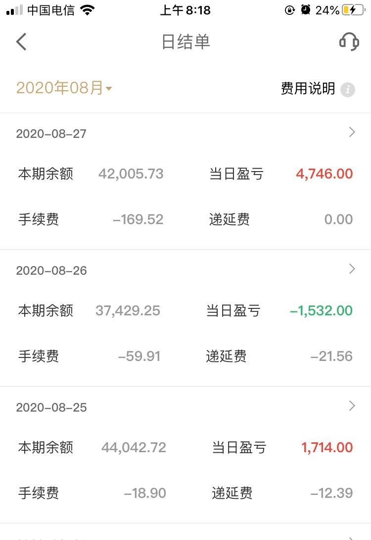 科技重塑未來，白銀持倉引領(lǐng)新生活潮流風(fēng)向標(biāo)