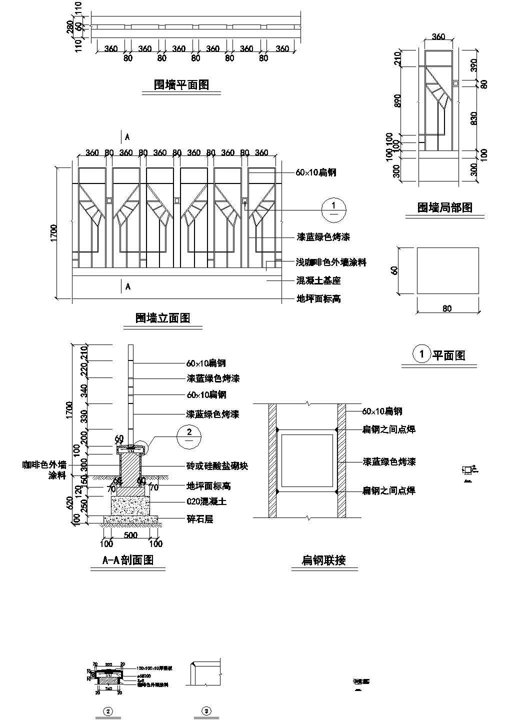 最新欄桿圖集，科技驅(qū)動的藝術(shù)革新，生活因之重塑