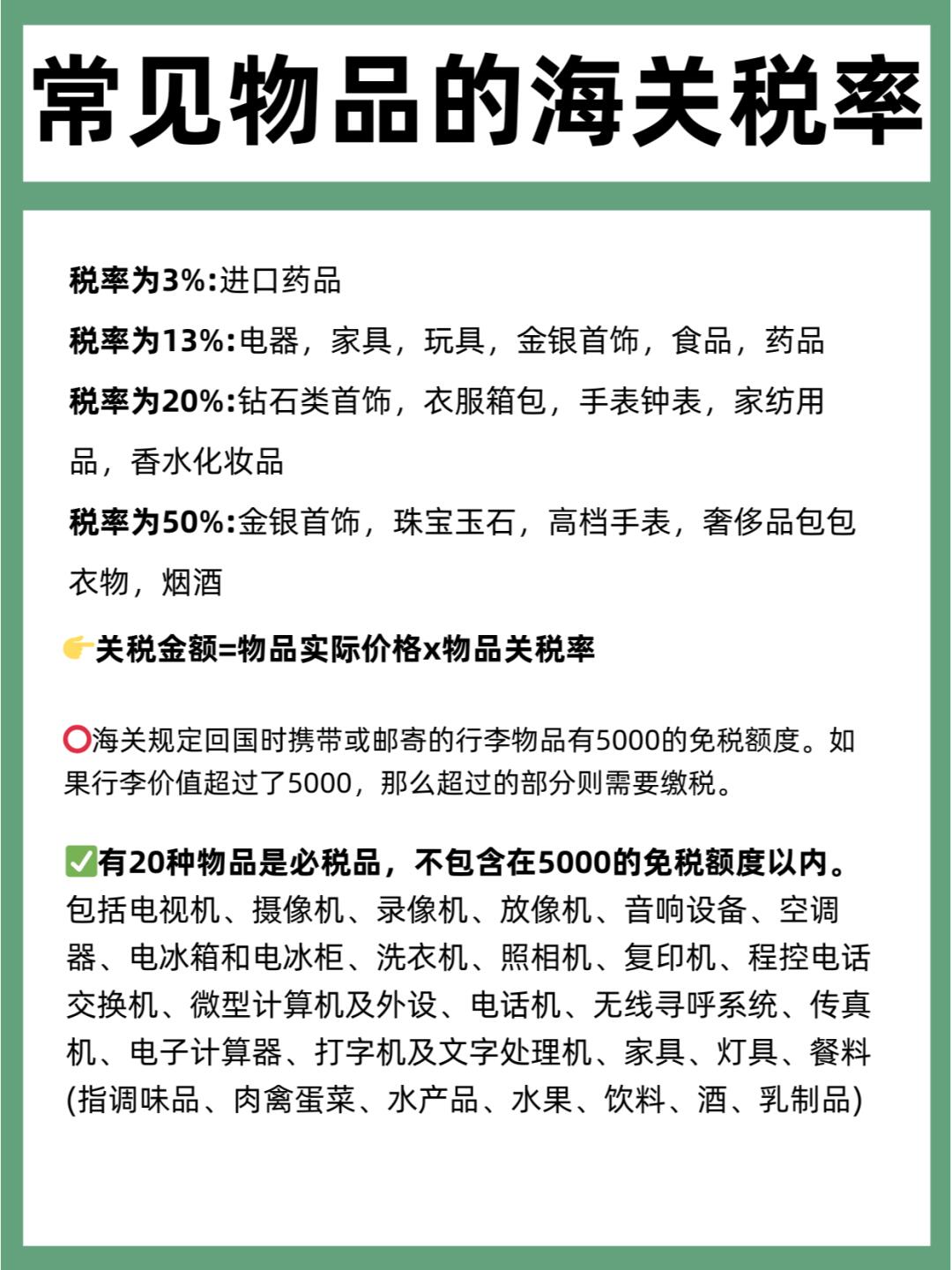 最新海淘稅率揭秘，小巷獨(dú)特寶藏小店的購物指南