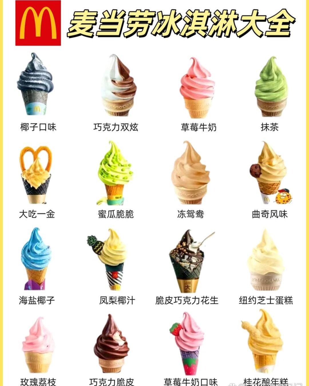 麥當勞最新科技冰淇淋，引領未來甜品潮流