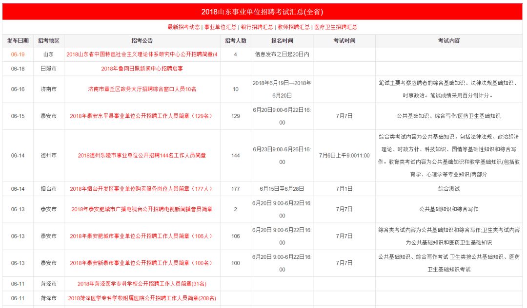 陽(yáng)谷最新招工熱潮啟動(dòng)，科技新品引領(lǐng)未來(lái)生活新潮流