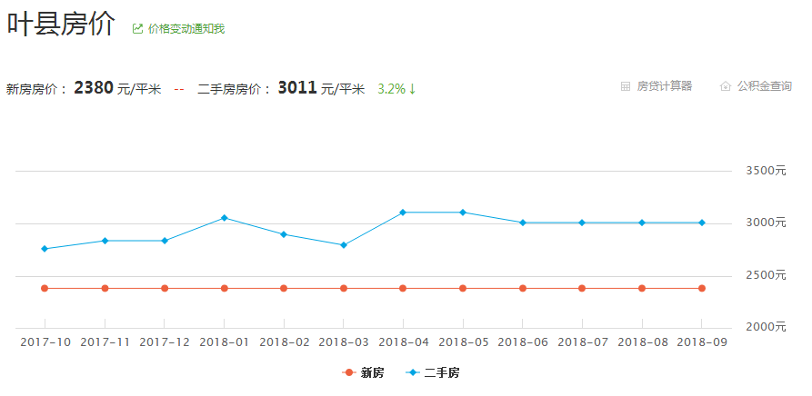 石家莊隔墻板 第10頁(yè)