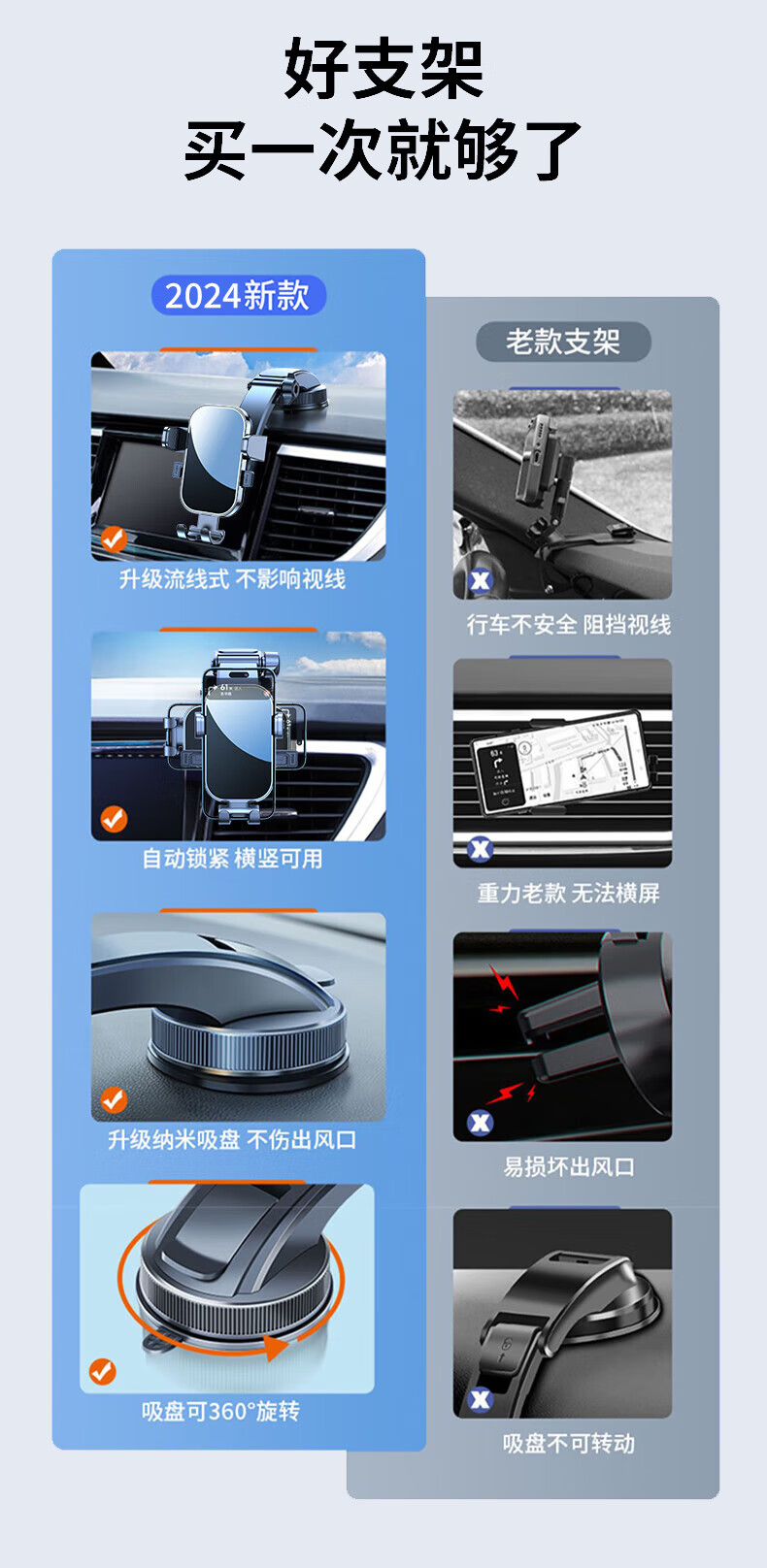 最新車載支架,最新車載支架論述