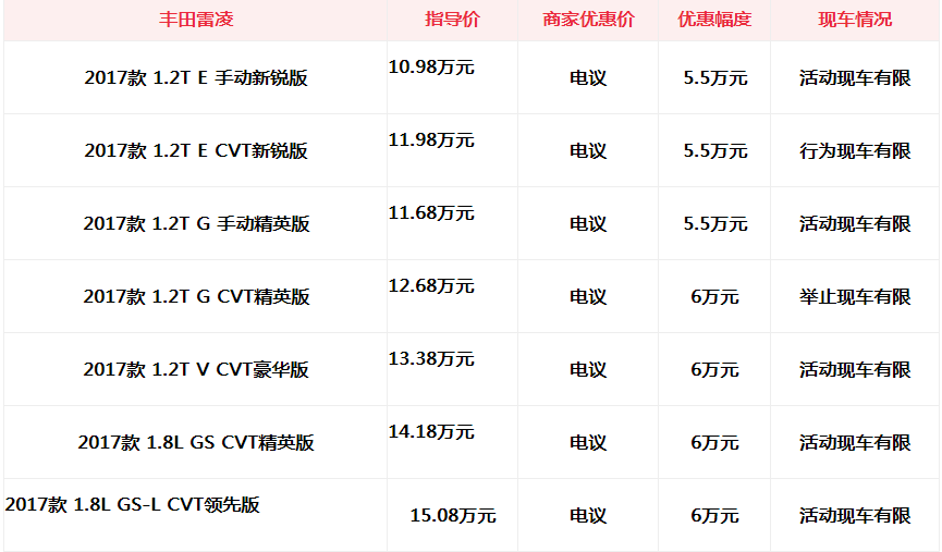 雷凌最新優(yōu)惠，自然美景之旅，探尋內(nèi)心平靜的旅行盛宴