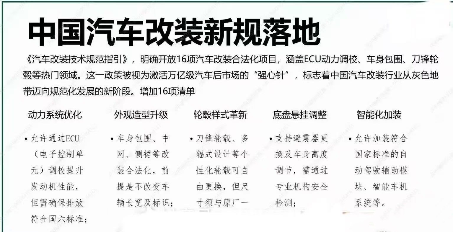 最新車改方案，開啟家的溫馨之旅新篇章