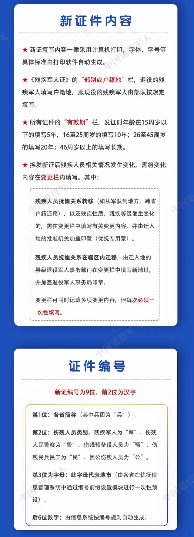科技賦能下的軍殘證重塑生活體驗