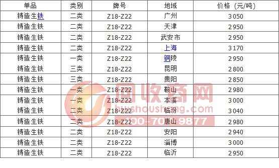 探尋小巷隱秘寶藏，最新鐵銷(xiāo)價(jià)格與獨(dú)特鐵藝魅力一覽