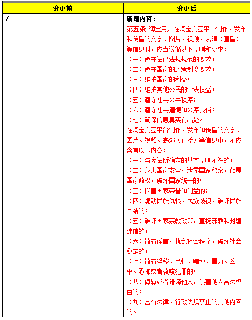 淘寶新規(guī)下的獨特小店故事，探索隱藏寶藏的時尚風尚