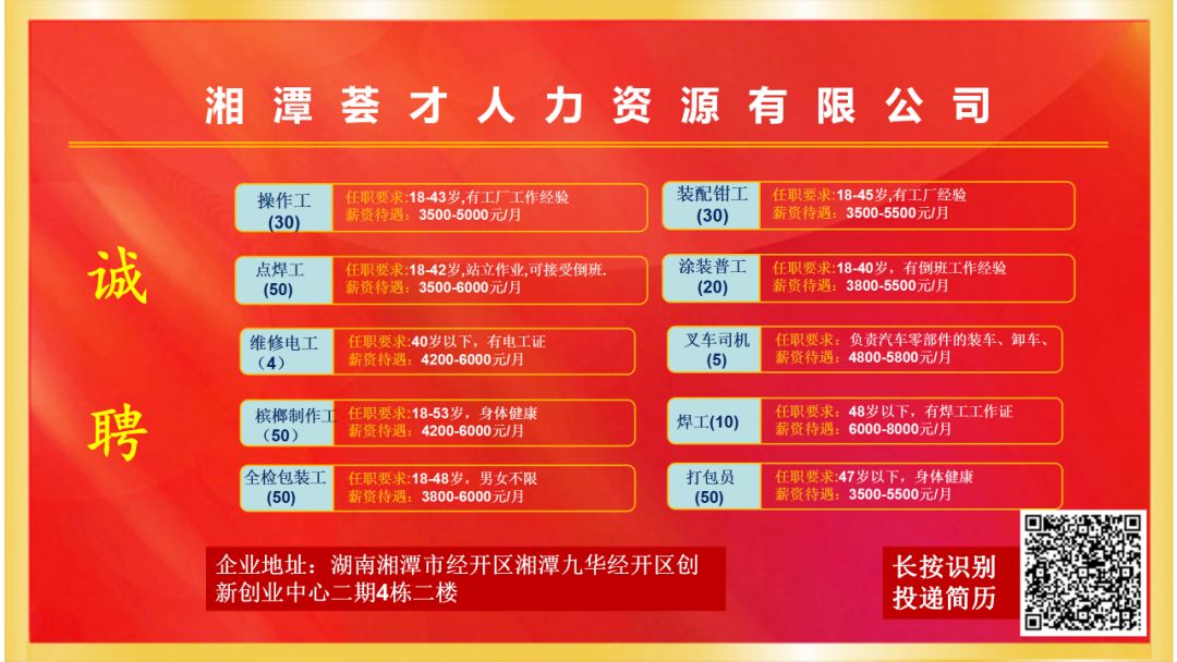 湘潭最新招工詳解，招工步驟指南與機(jī)會(huì)分享