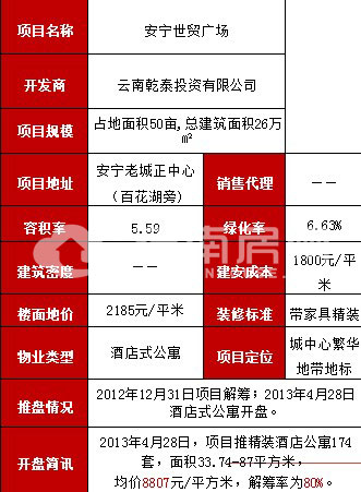 新型空心隔墻板 第5頁