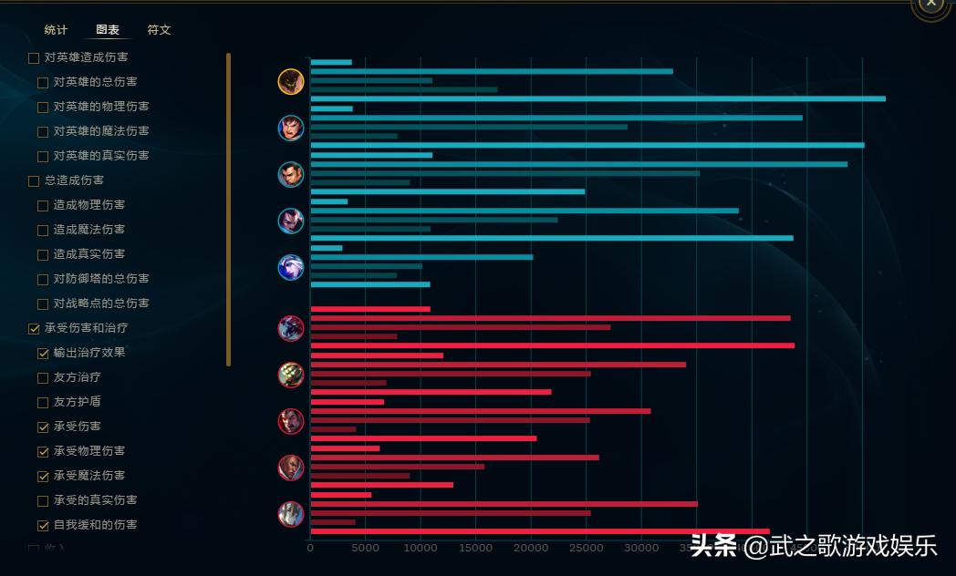最新塞恩天賦，背景、發(fā)展及其在特定領(lǐng)域中的突出地位