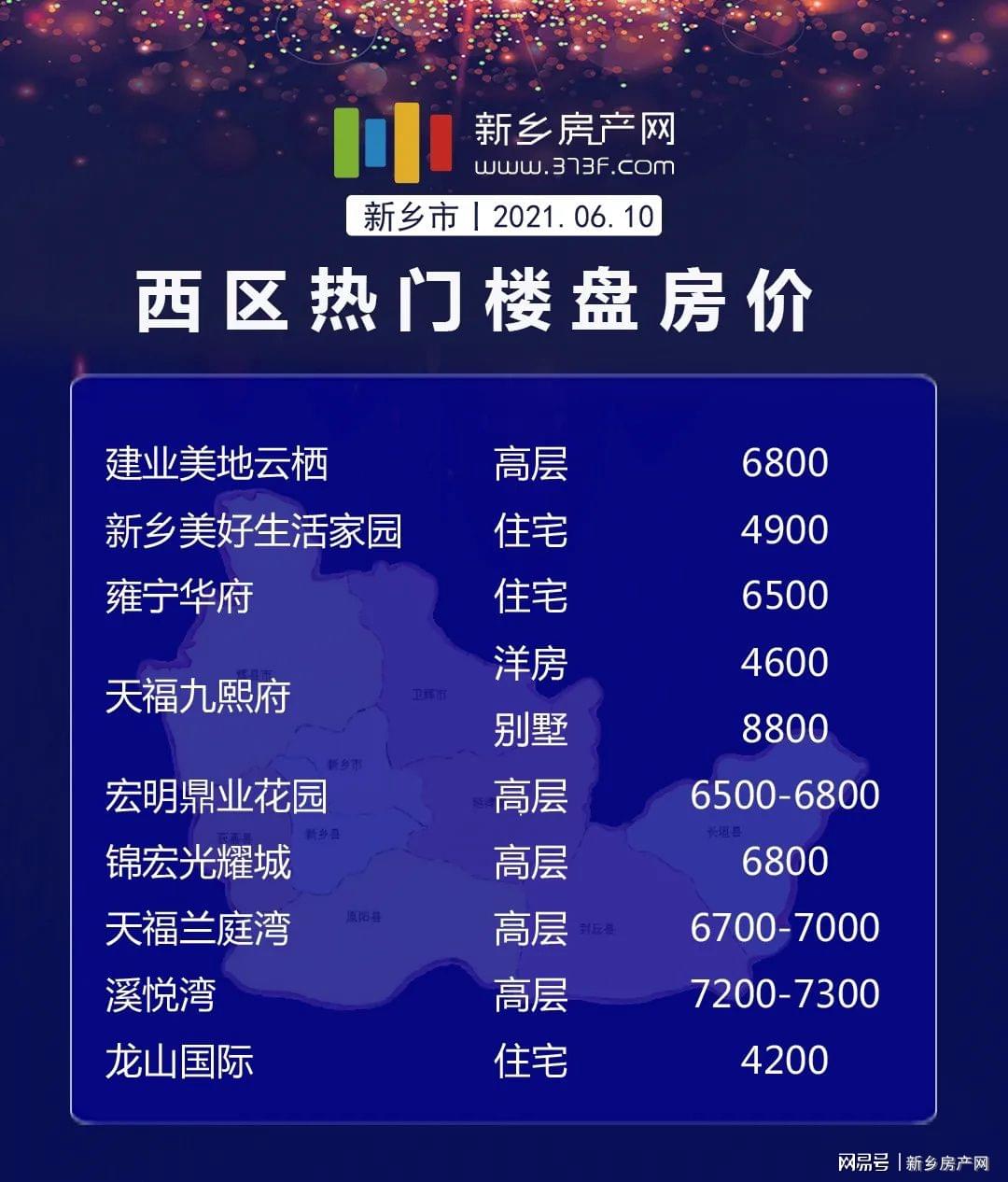 涉縣最新房?jī)r(jià)深度探討與觀點(diǎn)闡述