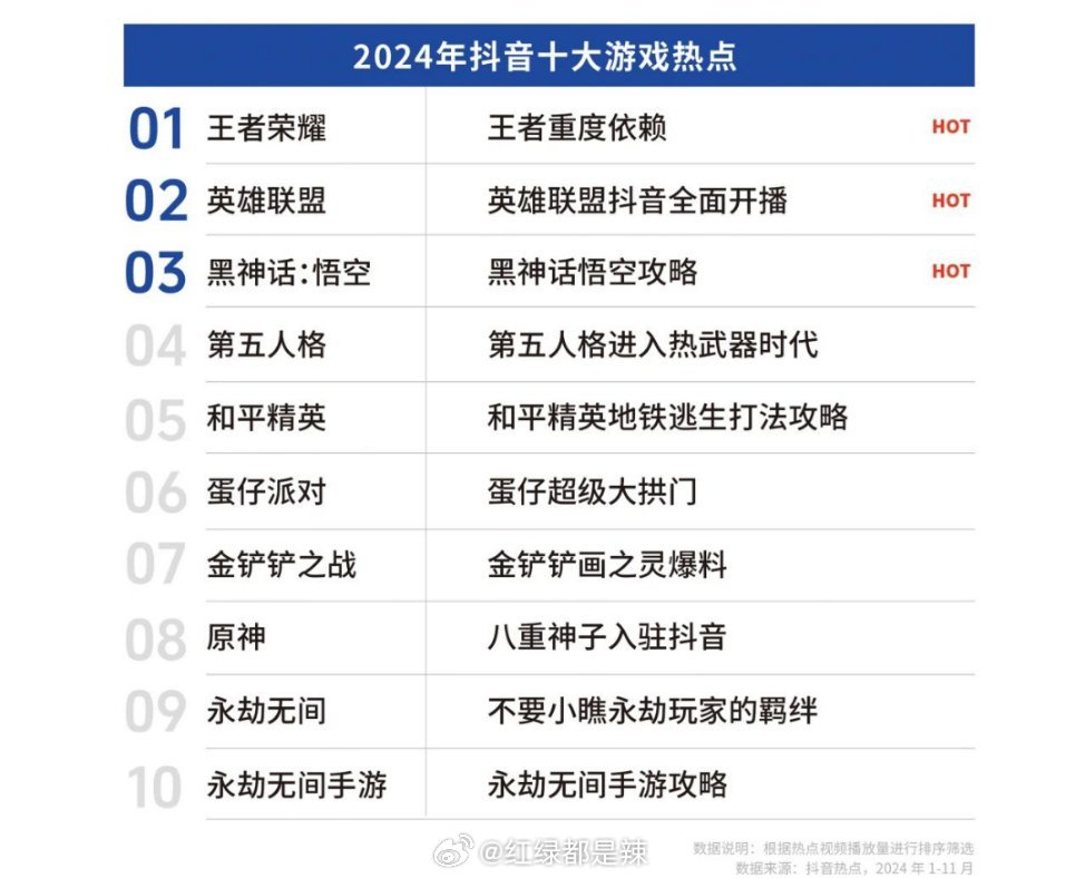 第13頁(yè)