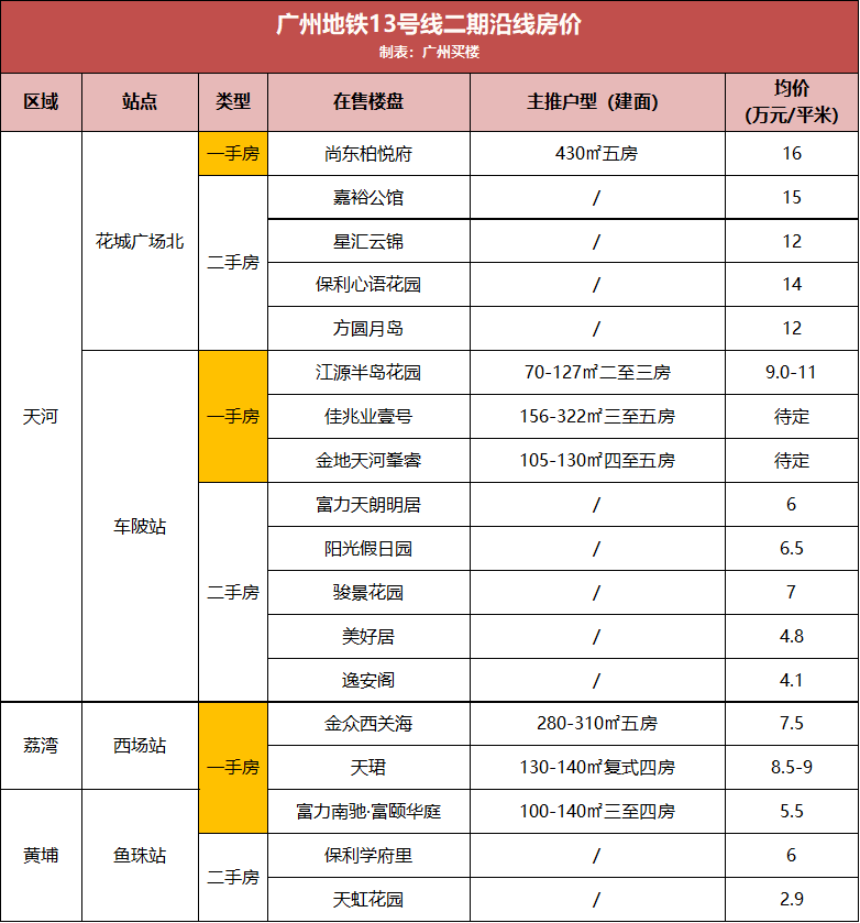 重磅發(fā)布，十月最新高科技產(chǎn)品，領(lǐng)略科技魅力，體驗(yàn)未來(lái)生活新篇章