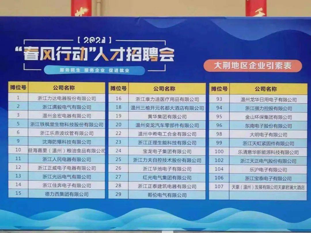 大荊最新招聘，科技革新引領(lǐng)未來招聘新體驗(yàn)