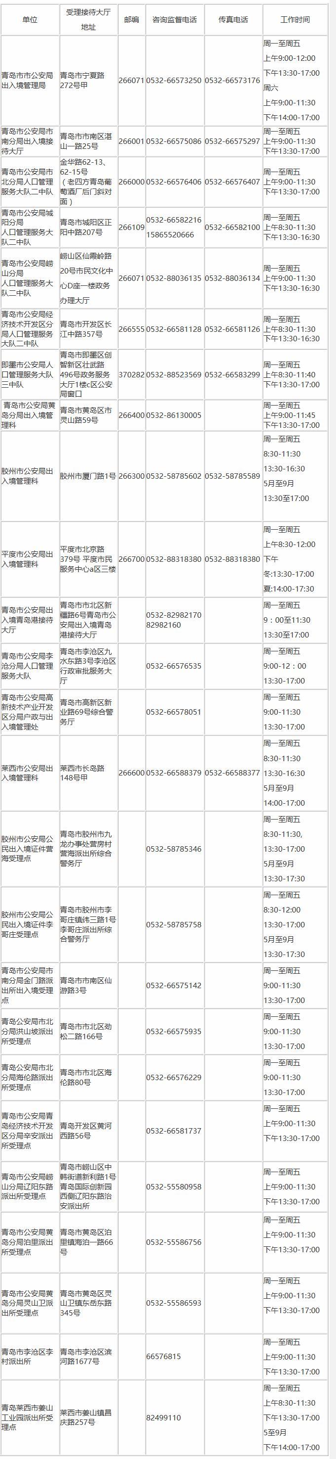 澳門商務簽最新規(guī)定解讀，開啟商務之旅，擁抱變化，展現(xiàn)自信光輝