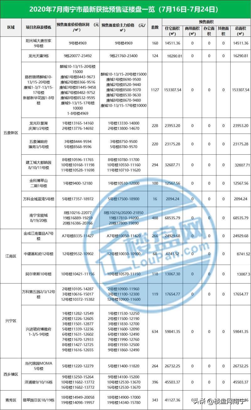 廣東興寧最新房價及其背景分析