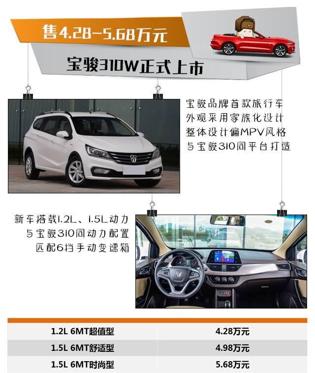 310w最新價(jià)格，點(diǎn)亮智慧之旅，自信之光的啟程