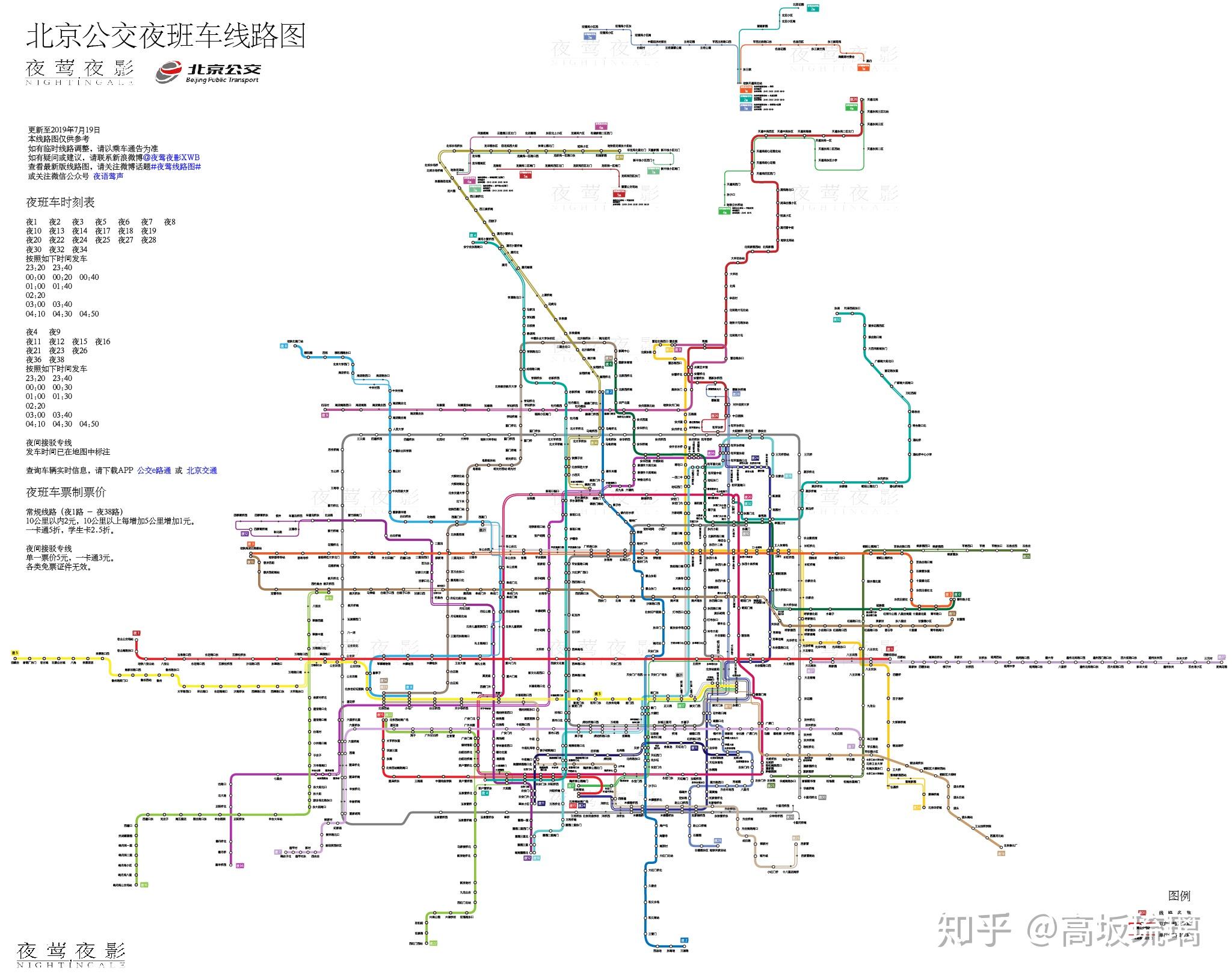 北京最新夜班車，時(shí)代的夜行列車