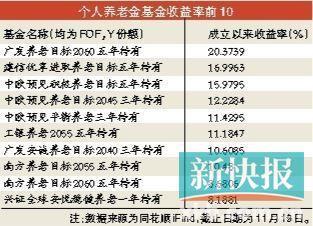 保險(xiǎn)退休年齡更新，故事繼續(xù)溫暖前行，我們共同迎接新的篇章