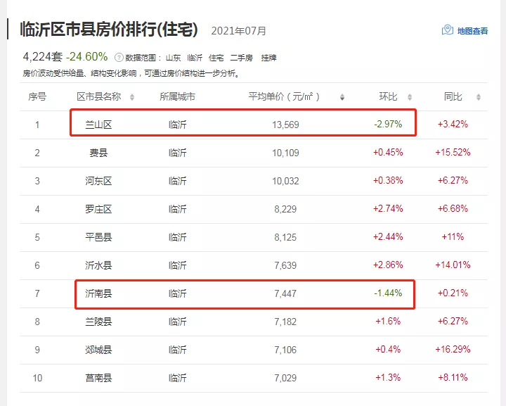 蘭陵最新房價(jià)動(dòng)態(tài)，城市成長中的居住變遷與你的成長故事