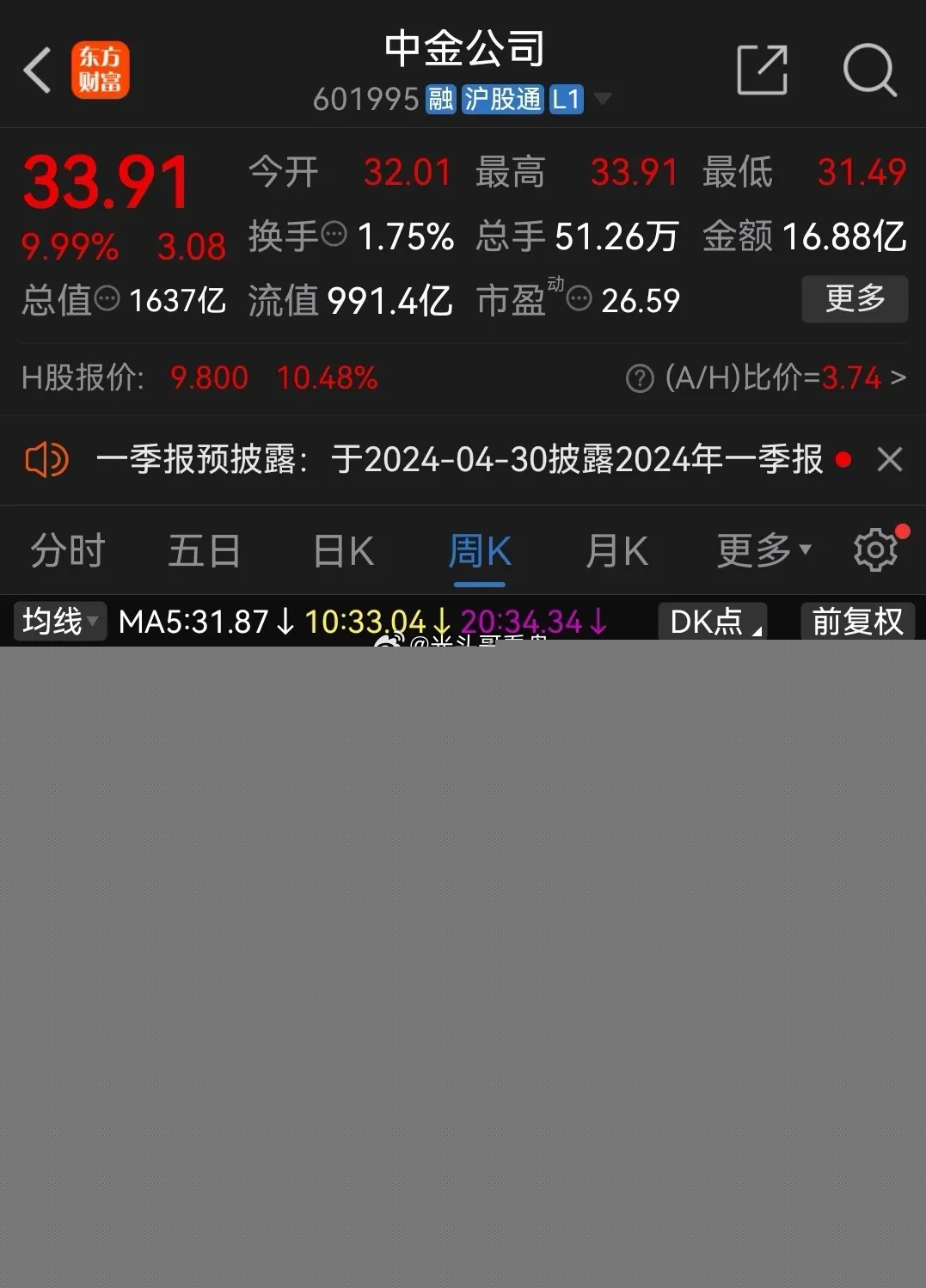 中金黃金最新公告揭秘，科技重塑黃金價(jià)值，引領(lǐng)未來生活新體驗(yàn)